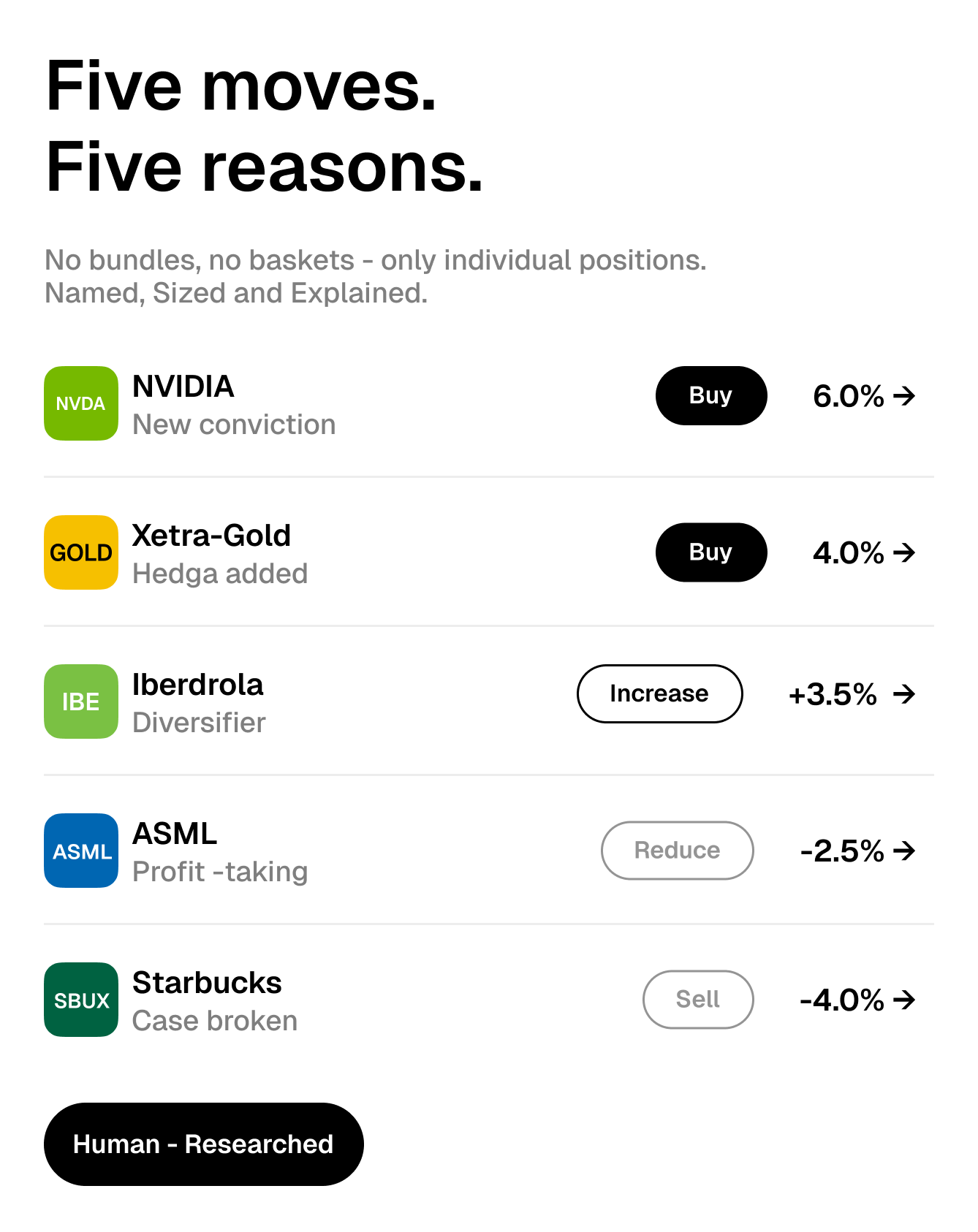 Five moves. Five reasons.