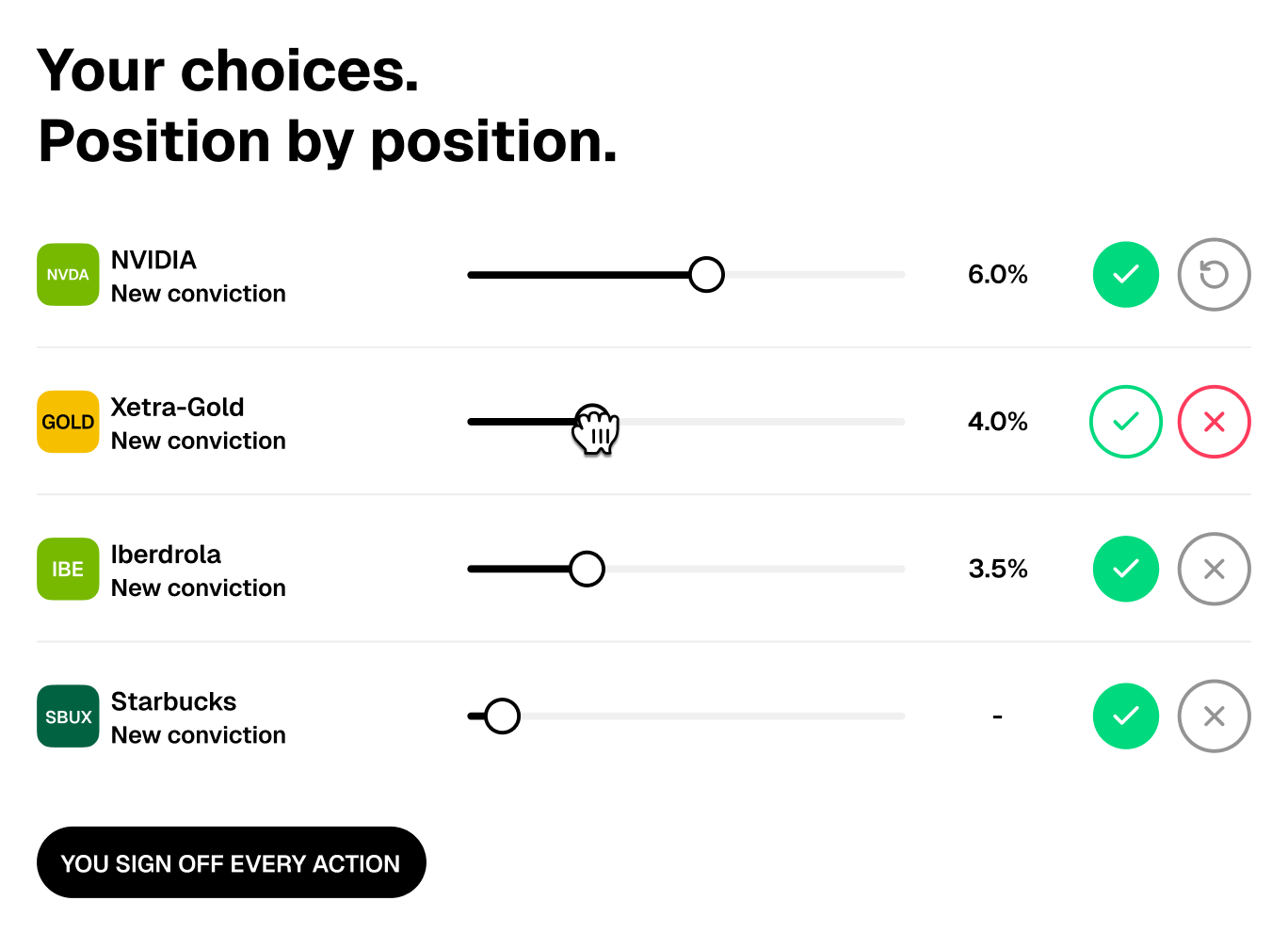 Your choices. Position by position.