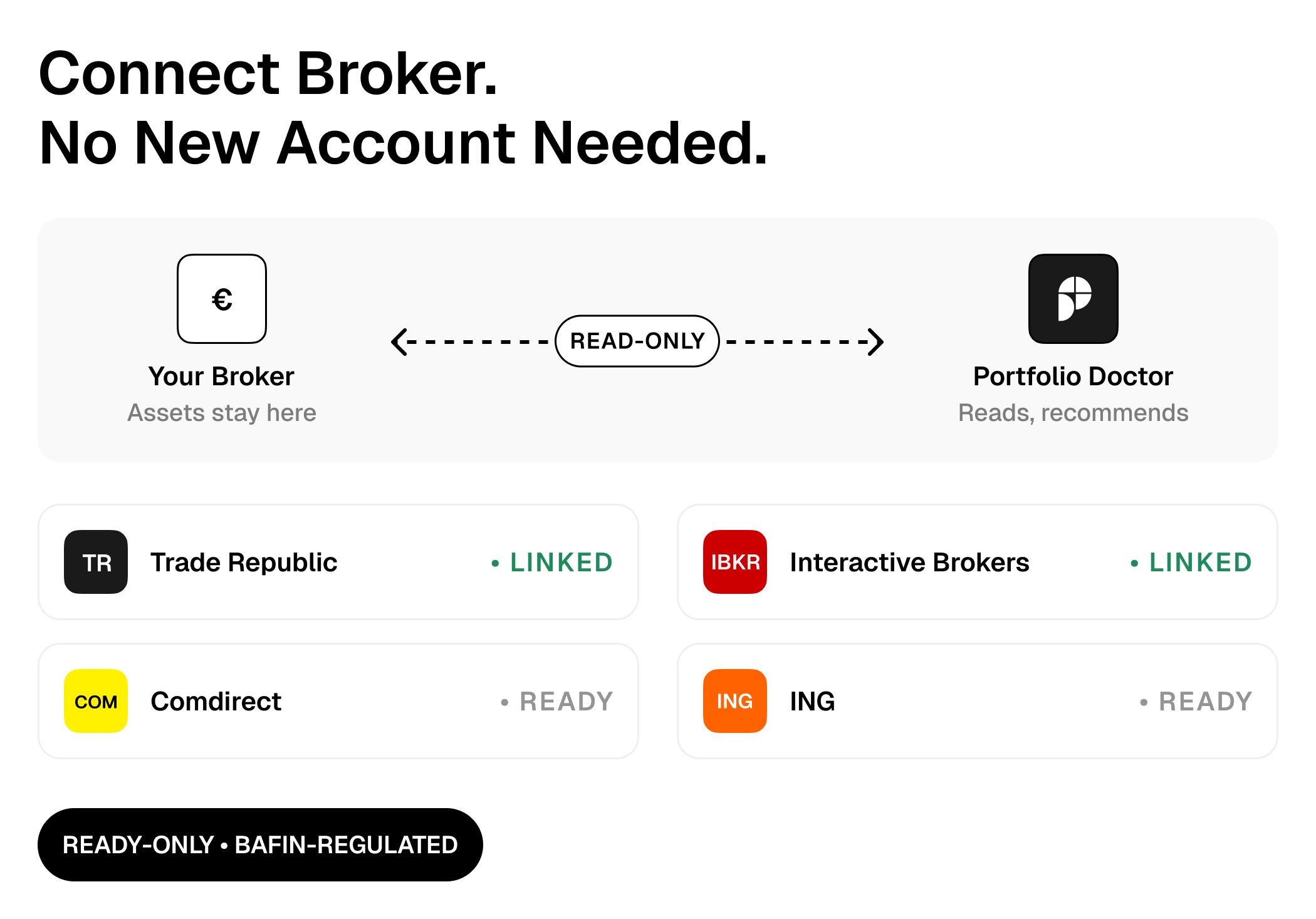 Connect Broker — read-only
